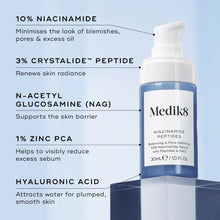 Load image into Gallery viewer, Medik8 Niacinamide Peptides 30ml