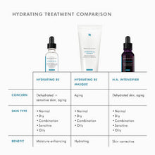 Load image into Gallery viewer, SkinCeuticals Hydrating B5 30ml