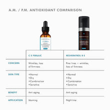 Load image into Gallery viewer, SkinCeuticals C E Ferulic 30ml