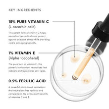 Load image into Gallery viewer, SkinCeuticals C E Ferulic 30ml