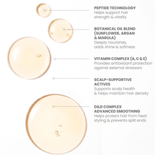Load image into Gallery viewer, Eleven Australia Miracle Hair Treatment Oil Elixir 100ml