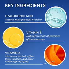 Load image into Gallery viewer, IS Clinical Moisturising Complex 50g