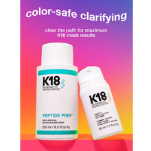 Load image into Gallery viewer, K18 Detox Shampoo 250ml