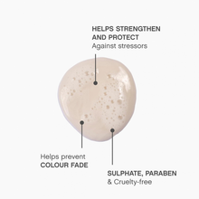 Load image into Gallery viewer, Kevin Murphy Angel Wash 250ml