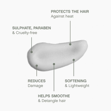 Load image into Gallery viewer, Kevin Murphy Heated Defense 150ml