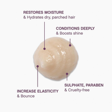 Load image into Gallery viewer, Kevin Murphy Hydrate Masque 200ml