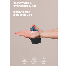 Load image into Gallery viewer, Kevin Murphy Re Store 200ml