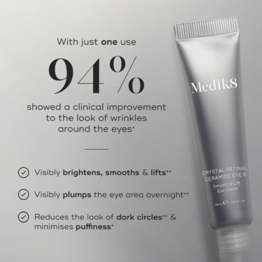 Load image into Gallery viewer, Medik8 Crystal Retinal Ceramide Eye 10 15ml