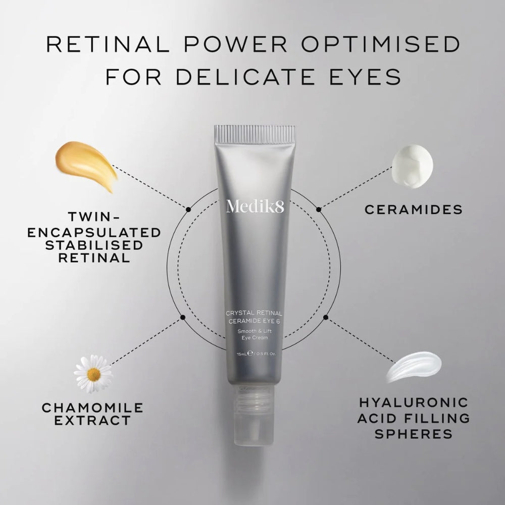 Load image into Gallery viewer, Medik8 Crystal Retinal Ceramide Eye 3 15ml