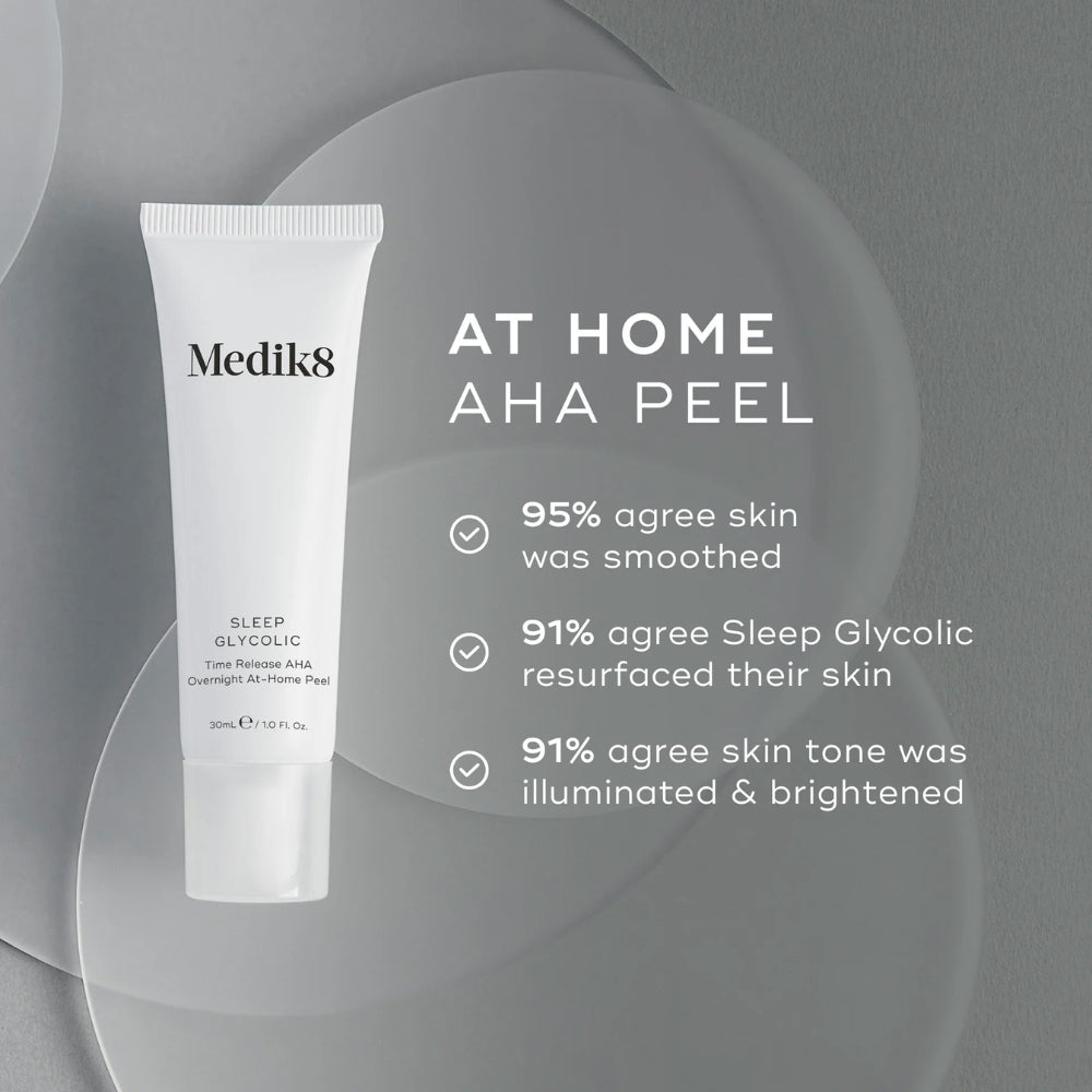 Load image into Gallery viewer, Medik8 Sleep Glycolic 30ml