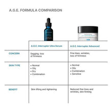 Load image into Gallery viewer, SkinCeuticals A.G.E. Interrupter Ultra Serum 30ml