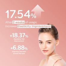 Load image into Gallery viewer, ThermoCeutical EXO Regentron Serum 30ml