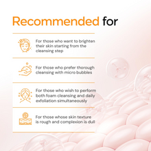 Load image into Gallery viewer, ThermoCeutical Enzyme Snow Bubble Cleanser 100 ml