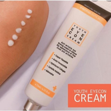 Load image into Gallery viewer, ThermoCeutical Eyecon Neck Eye & Lip cream 15ml