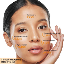 Load image into Gallery viewer, ThermoCeutical MELA Brightening Serum 30 ml