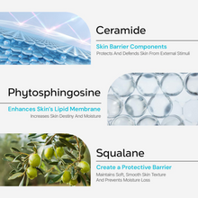 Load image into Gallery viewer, ThermoCeutical Max Hydra Plus+ Cream 50ml