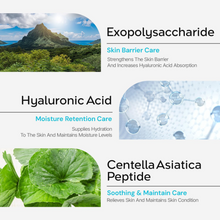 Load image into Gallery viewer, ThermoCeutical Max Hydra Plus+ Serum 30ml