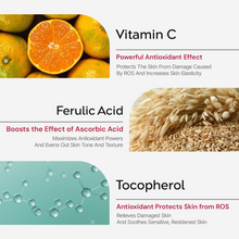 Load image into Gallery viewer, ThermoCeutical Optimum 20C Serum 30ml