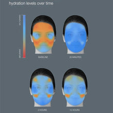 Load image into Gallery viewer, Dermalogica Circular Hydration Serum 30ml
