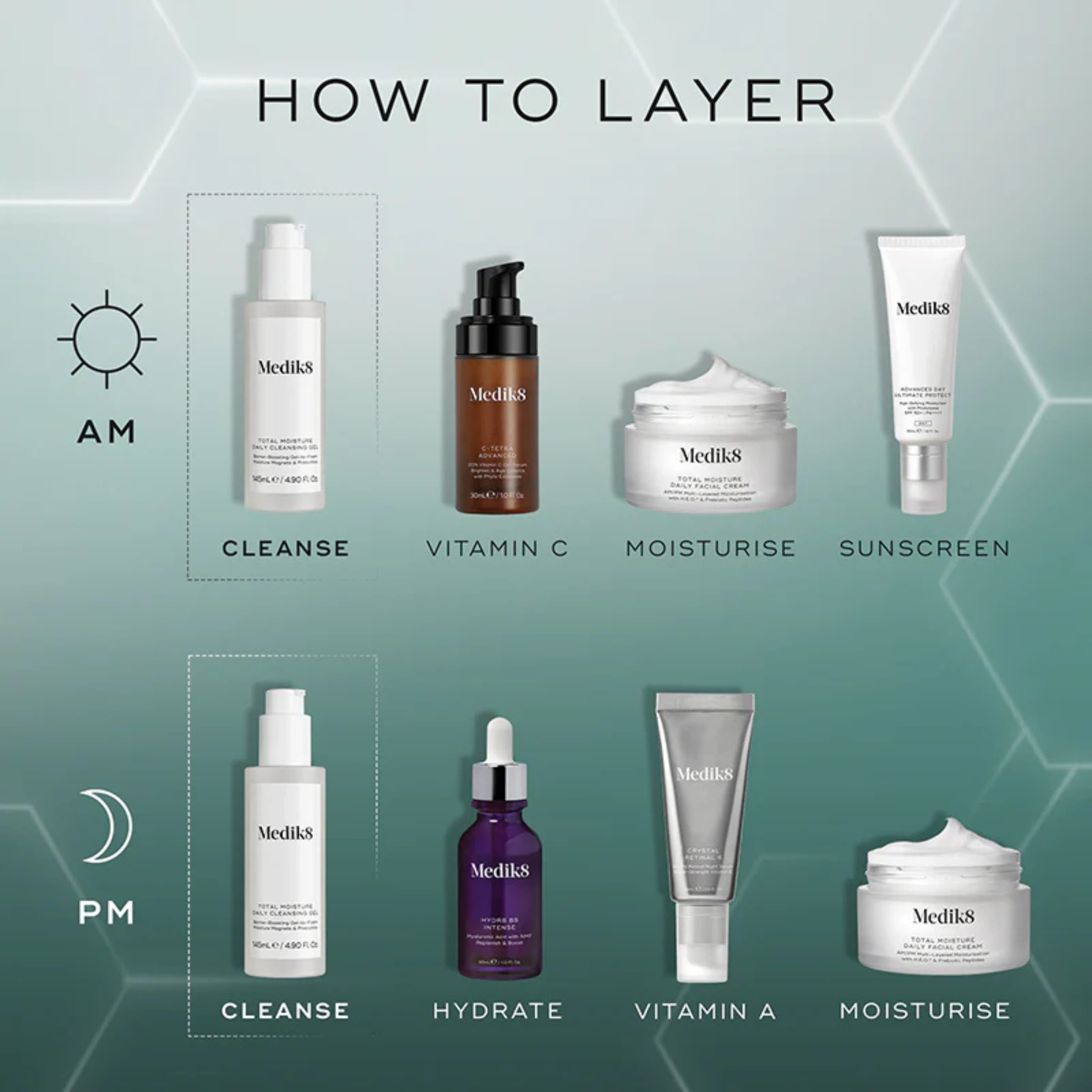 Load image into Gallery viewer, Medik8 Total Moisture Daily Cleansing Gel 145ml
