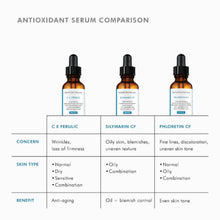 Load image into Gallery viewer, SkinCeuticals Phloretin CF Vitamin C Serum 30ml
