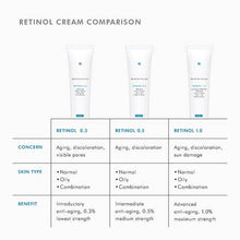 Load image into Gallery viewer, SkinCeuticals Retinol 1.0 30ml

