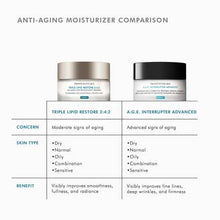 Load image into Gallery viewer, SkinCeuticals Triple Lipid Restore 242 Anti-Ageing Moisturiser 48ml
