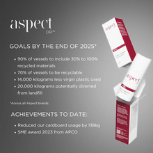 Load image into Gallery viewer, Aspect Dr Absolute Corrective Complex 30ml
