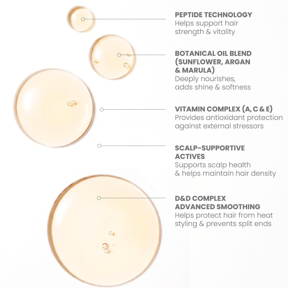 Load image into Gallery viewer, Eleven Australia Miracle Hair Treatment Oil Elixir 100ml
