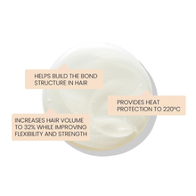 Load image into Gallery viewer, Eleven Australia Repair My Hair Nourishing Shampoo 300ml
