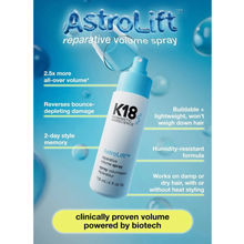 Load image into Gallery viewer, K18 AstroLift Volume Spray 118ml
