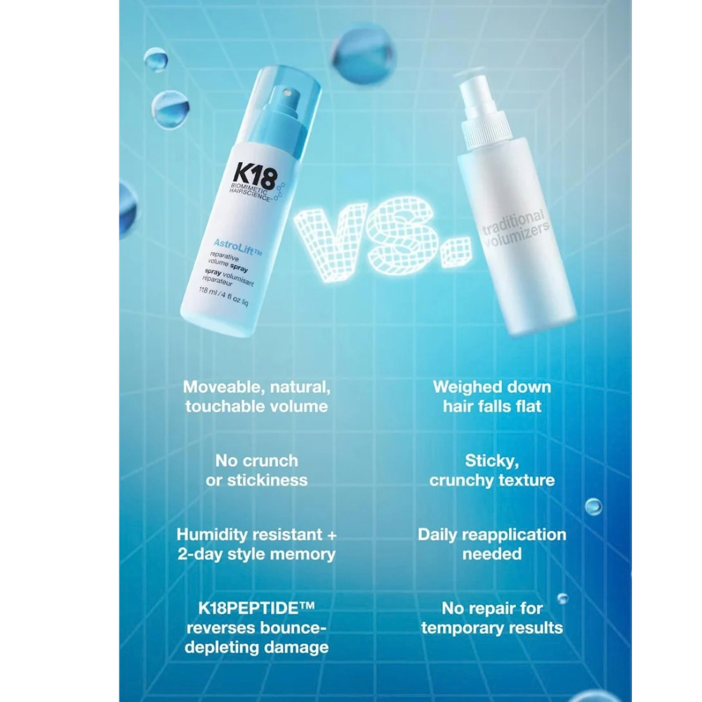Load image into Gallery viewer, K18 AstroLift Volume Spray 118ml
