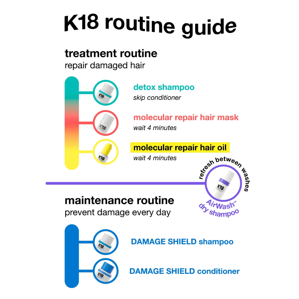 Load image into Gallery viewer, K18 Damage Shield Protective Conditioner 250ml

