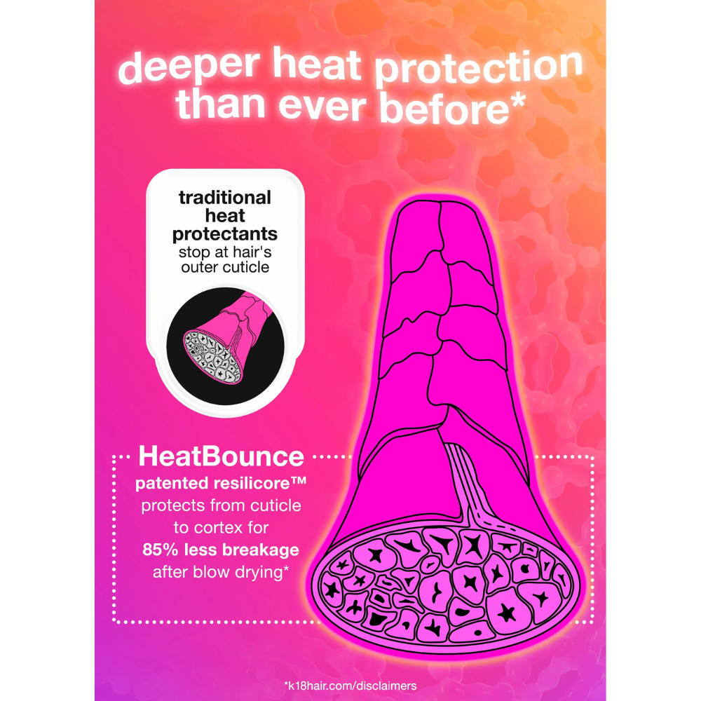 Load image into Gallery viewer, K18 HeatBounce Conditioning Heat Protectant 118ml
