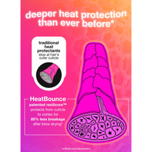 Load image into Gallery viewer, K18 HeatBounce Conditioning Heat Protectant 118ml
