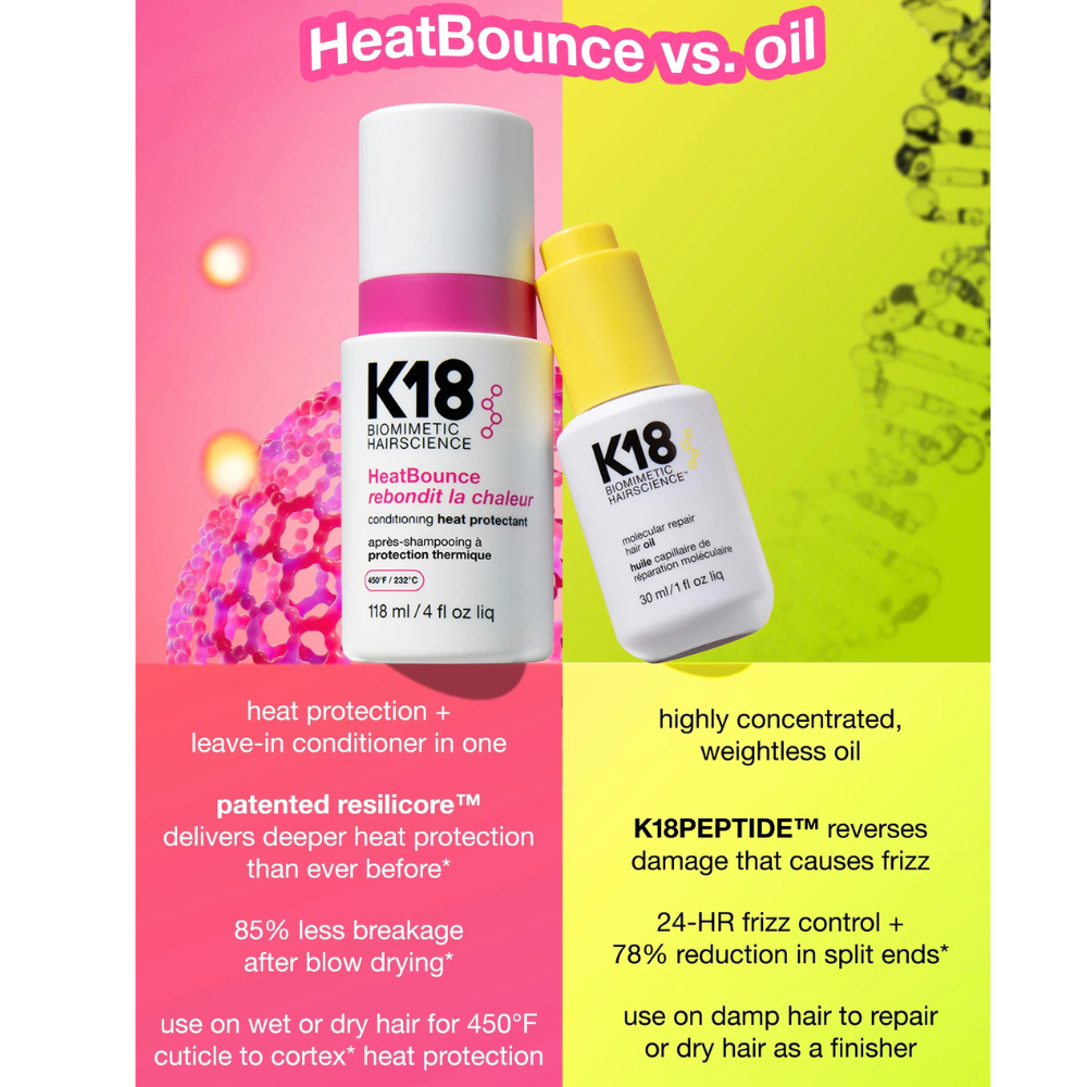 Load image into Gallery viewer, K18 HeatBounce Conditioning Heat Protectant 118ml
