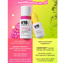 Load image into Gallery viewer, K18 HeatBounce Conditioning Heat Protectant 118ml
