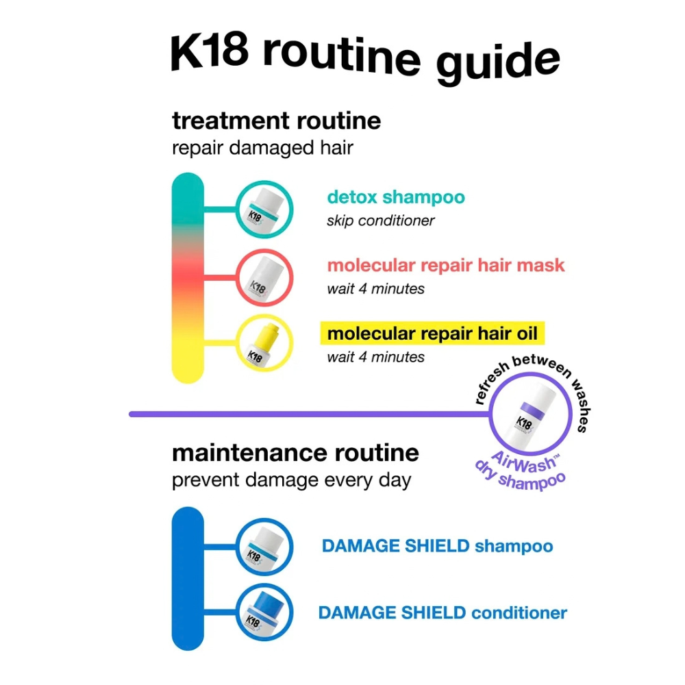 Load image into Gallery viewer, 'K18 Molecular Repair Hair Oil 30ml
