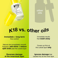 Load image into Gallery viewer, K18 Repair Hair Oil 30ml
