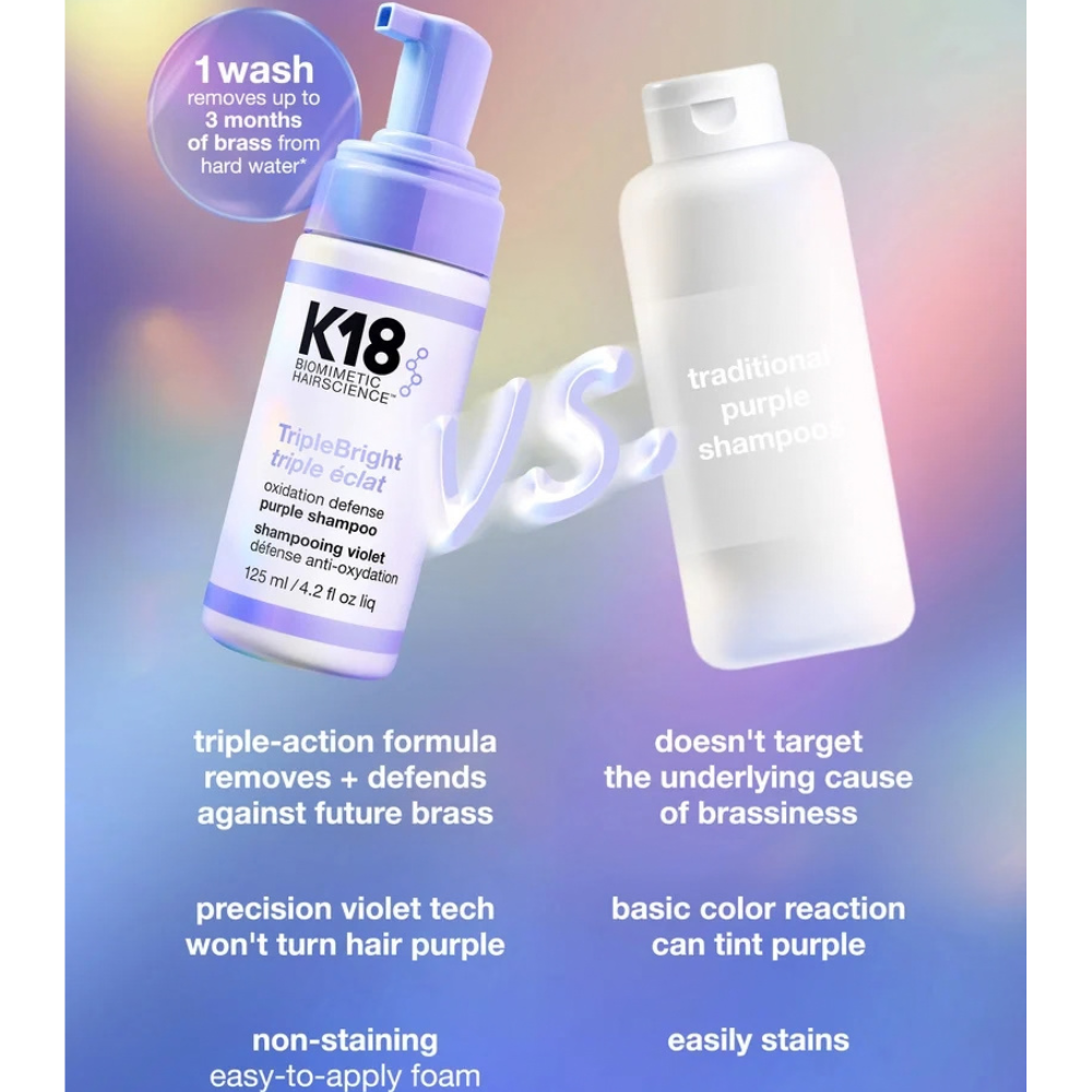 Load image into Gallery viewer, K18 TripleBright Shampoo 125ml
