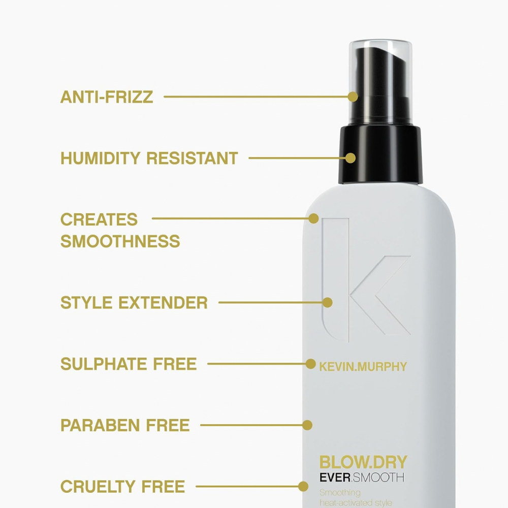 Load image into Gallery viewer, Kevin Murphy Ever Smooth 150ml
