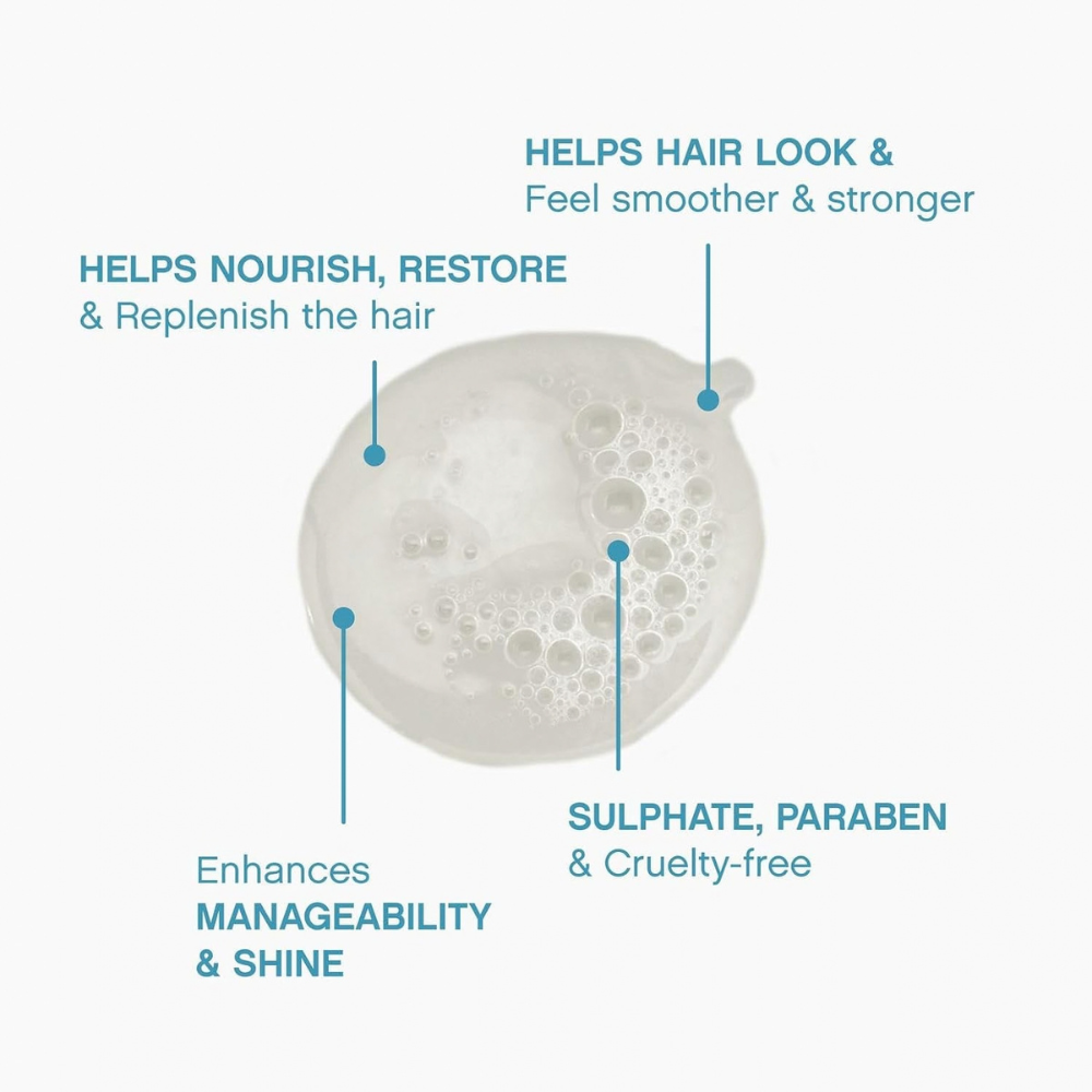 Load image into Gallery viewer, Kevin Murphy Repair Me Wash 250ml
