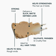 Load image into Gallery viewer, Kevin Murphy Rough Rider 100g
