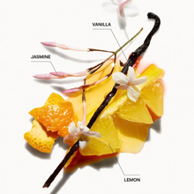 Load image into Gallery viewer, Kevin Murphy Smooth Again 200ml
