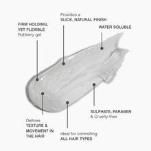 Load image into Gallery viewer, Kevin Murphy Super Goo 100g
