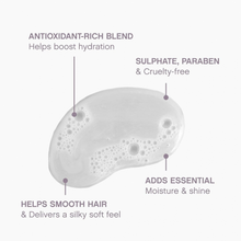 Load image into Gallery viewer, Kevin Murphy Hydrate Wash 250ml
