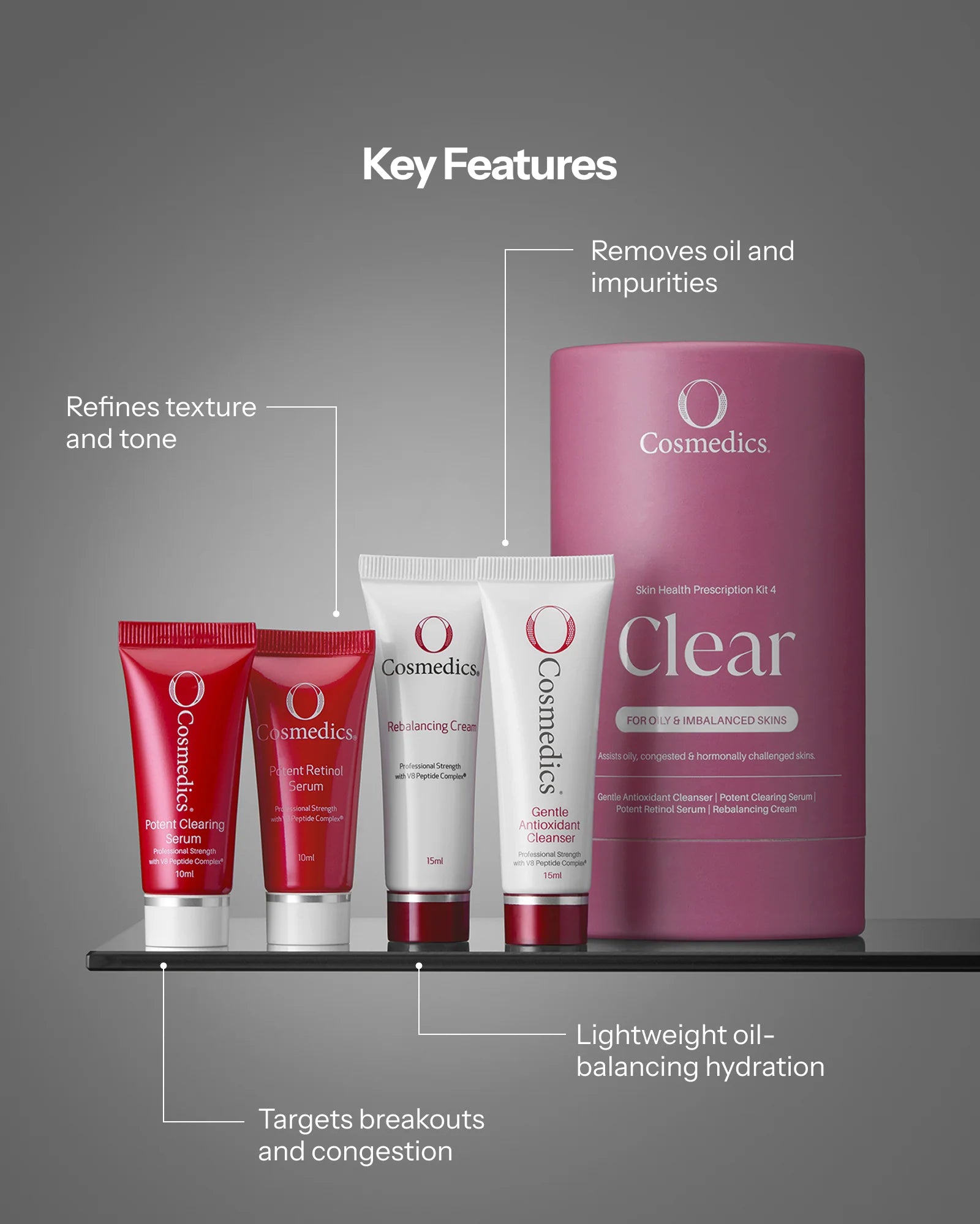 Load image into Gallery viewer, O Cosmedics Skin Health Prescription Kit #4 Clear
