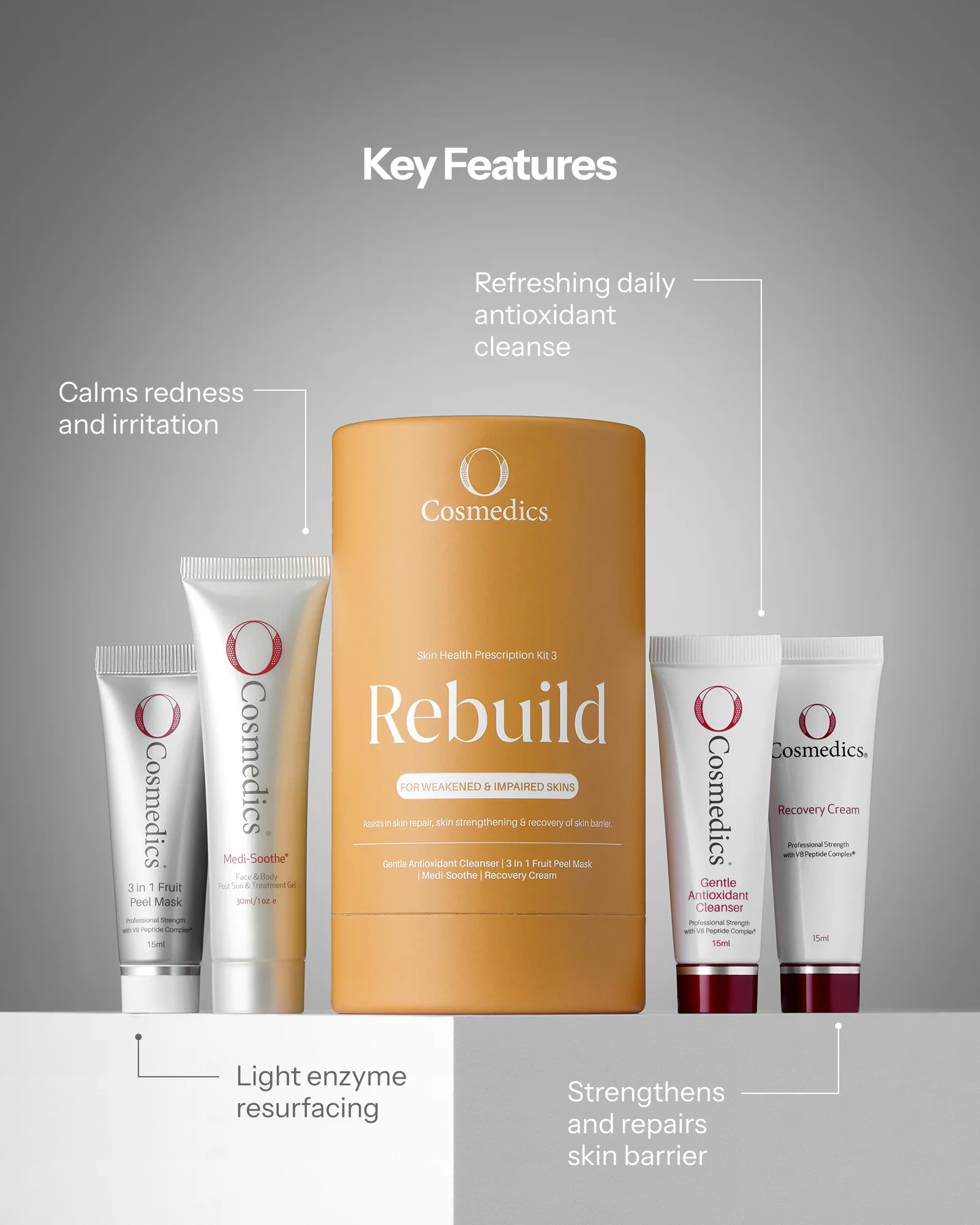 Load image into Gallery viewer, O Cosmedics Skin Health Prescription Kit #3 Rebuild
