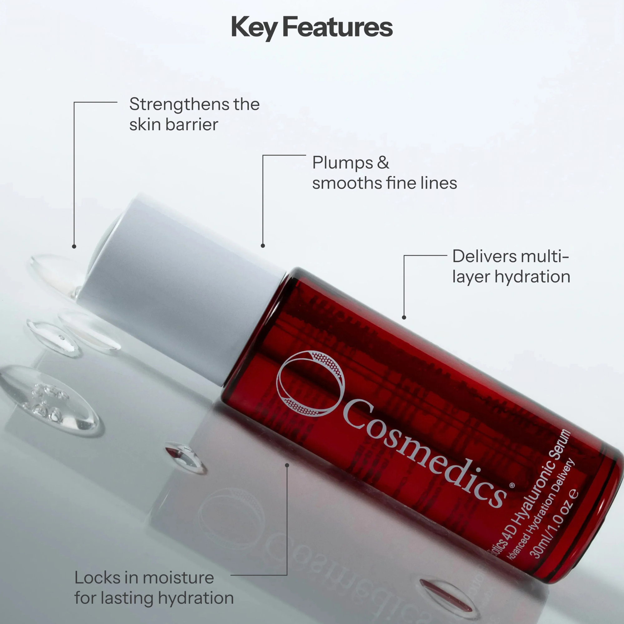 Load image into Gallery viewer, O Cosmedics O Biotics 4D Hyaluronic Serum 30ml

