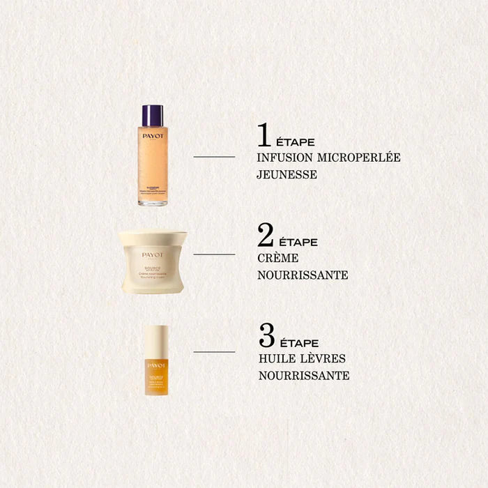 Load image into Gallery viewer, Payot Source Nutrition Nourishing Lip Oil 5ml
